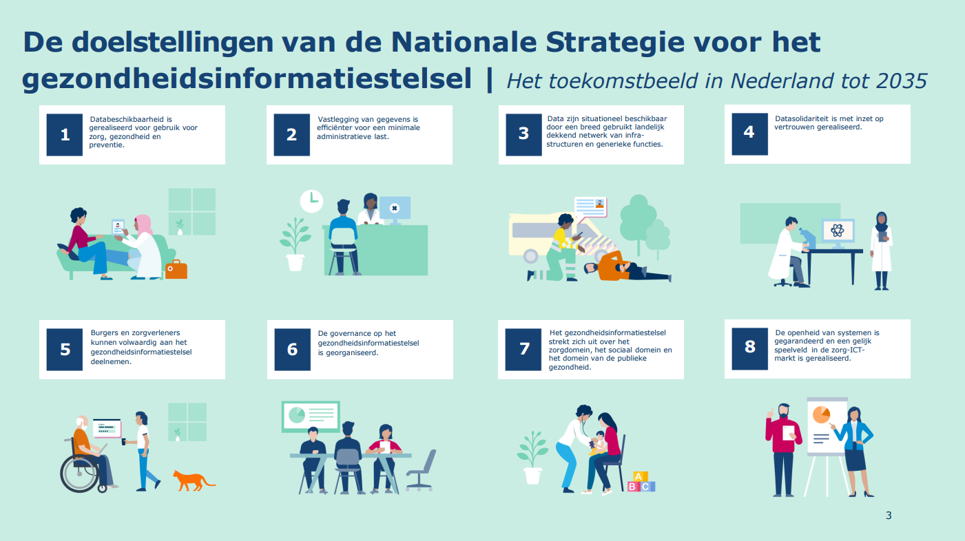 Doelstellingen NVS.png