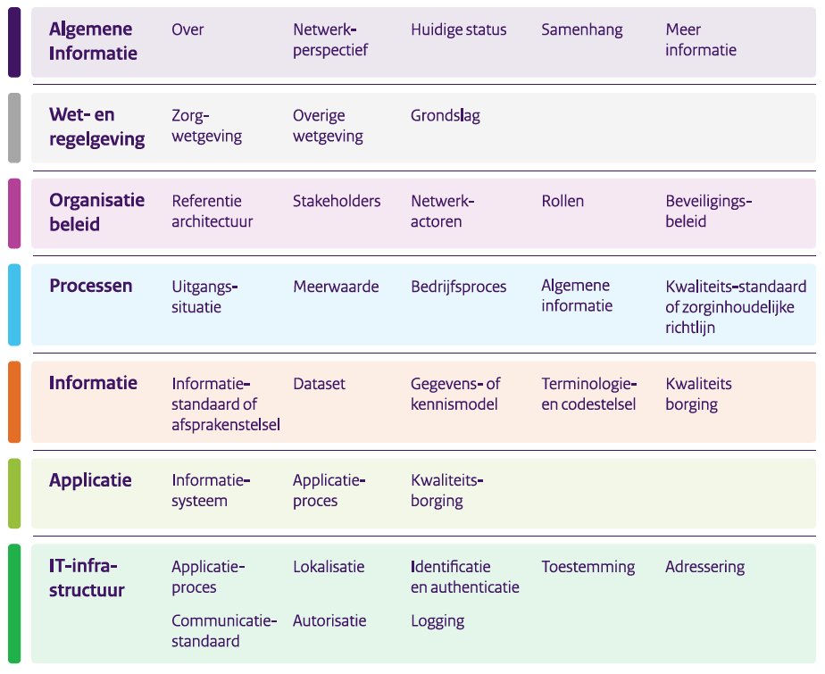 Framework foto 2.png